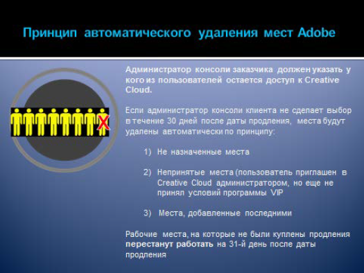 автоматическое удаление рабочих мест в Creative cloud
