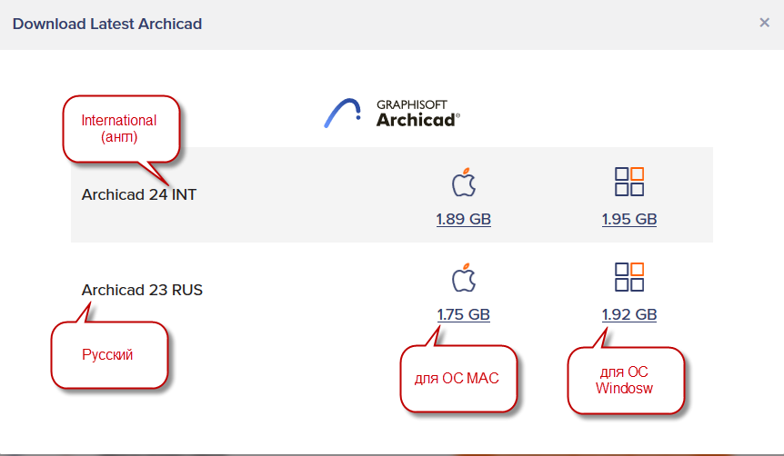 Обновление Archicad