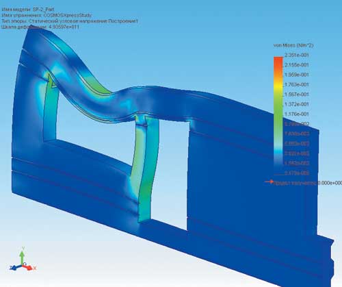 SolidWorks