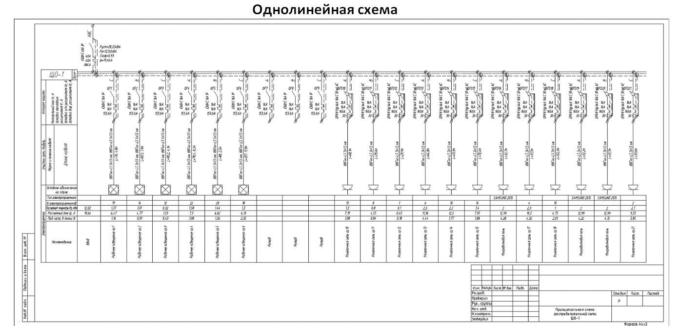 Внутренние цеховые сети выполняют схеме
