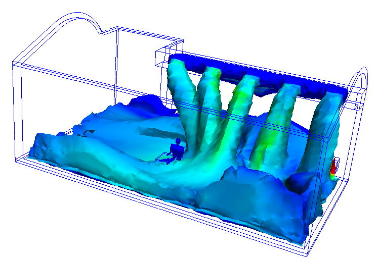 Autodesk CFD