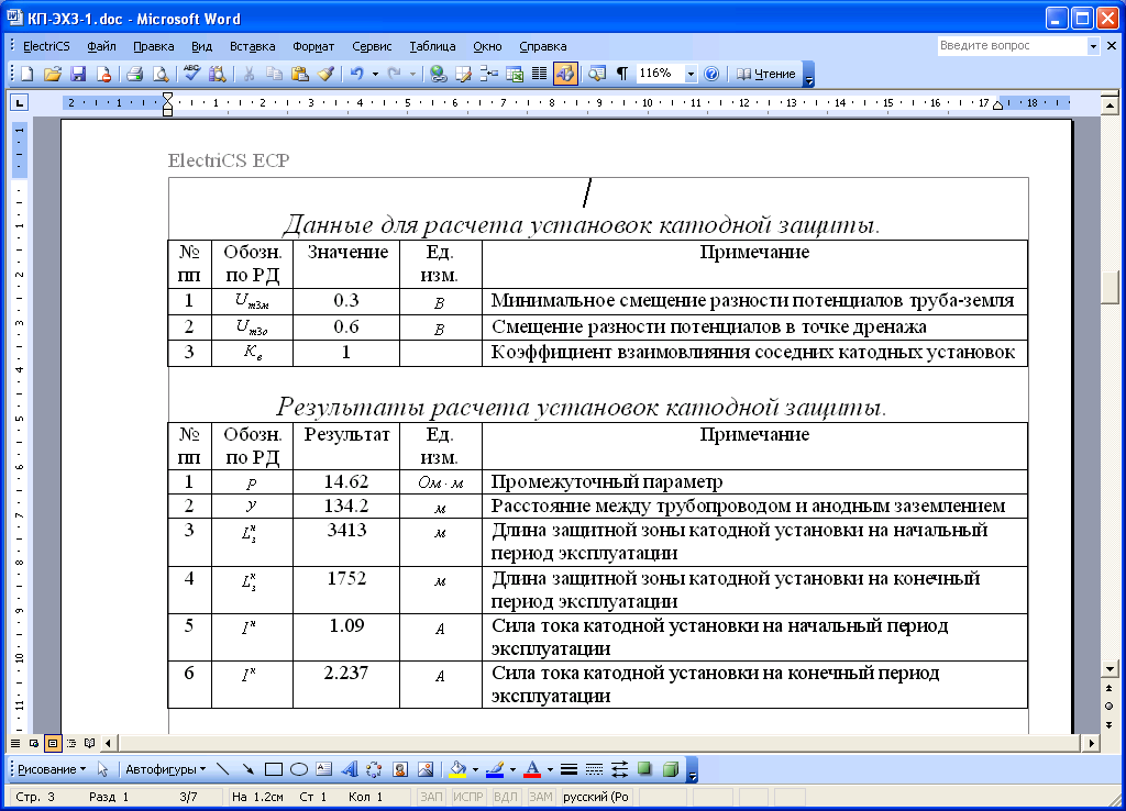Результаты расчета установок катодной защиты