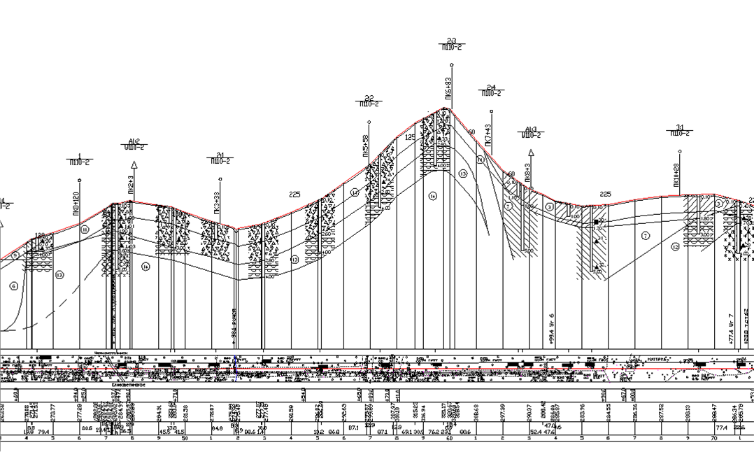 Документирование расстановки опор в AutoCAD