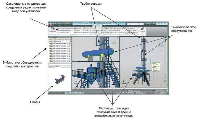 Проектируйте всю модель установки в Model Studio CS Трубопроводы