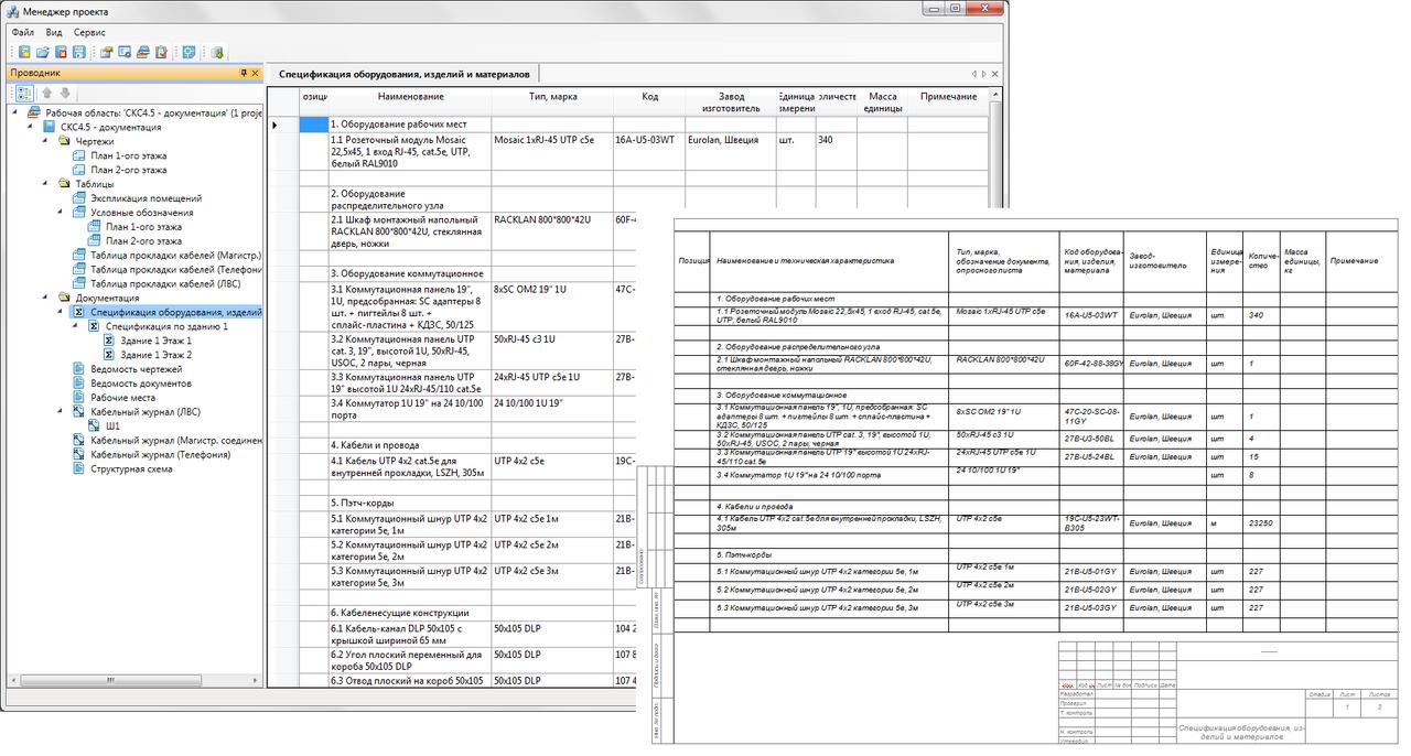 Project StudioCS СКС. Спецификация оборудования