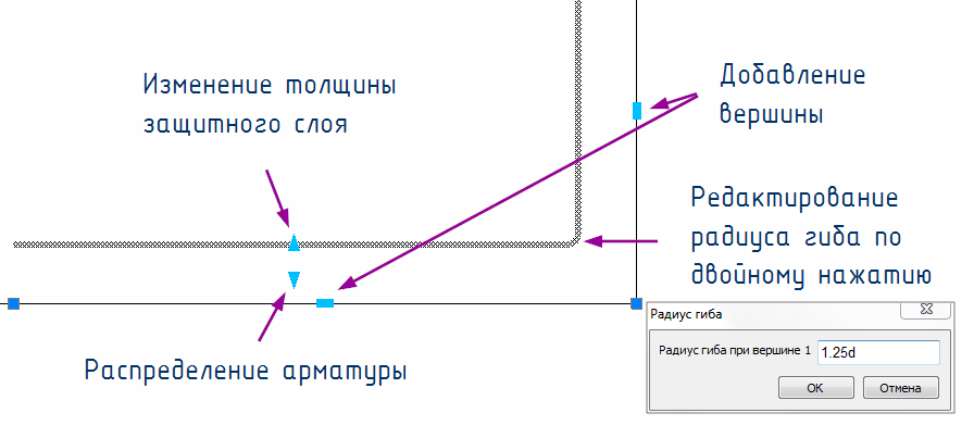 Интеллектуальные «ручки» арматурного стержня