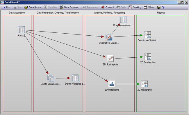 Data Mining