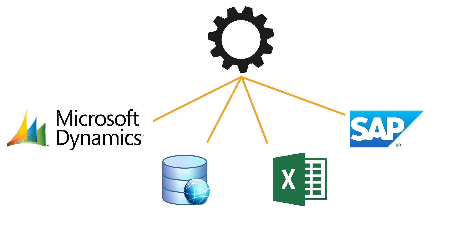 Tick Tool Basic