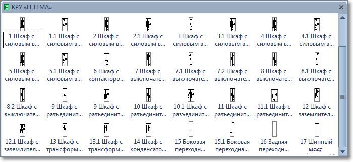 Трафарет Visio - КРУ «ELTEMA» (схемы силовых цепей).