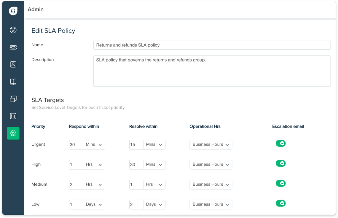 T me refund group. Freshdesk Интерфейс. Фрешдеск. Freshdesk screenshots. Freshdesk Demo.