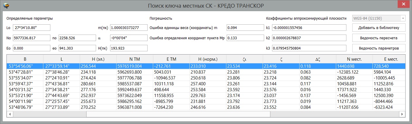 Расчет ключа Местной системы координат с оценкой точности в ТРАНСКОР