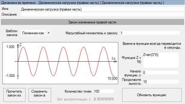 Модуль Динамика+