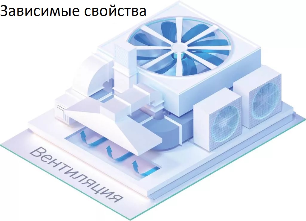 2. nanoCAD BIM Вентиляция. Зависимые свойства