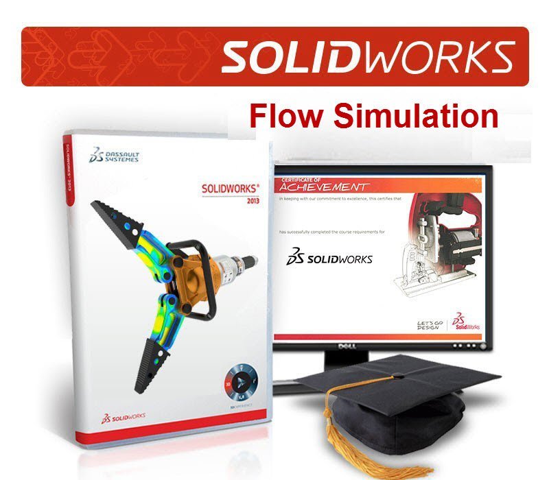 SOLIDWORKS Flow Simulation Electronic Cooling Module Service Renewal - 1 Year, CWS1083