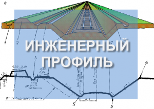 ИНЖЕНЕРНЫЙ ПРОФИЛЬ 2.2